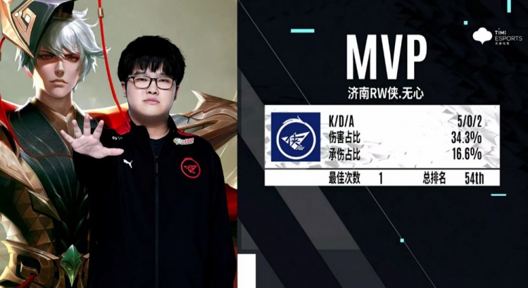 较为稳妥的 较为稳妥的