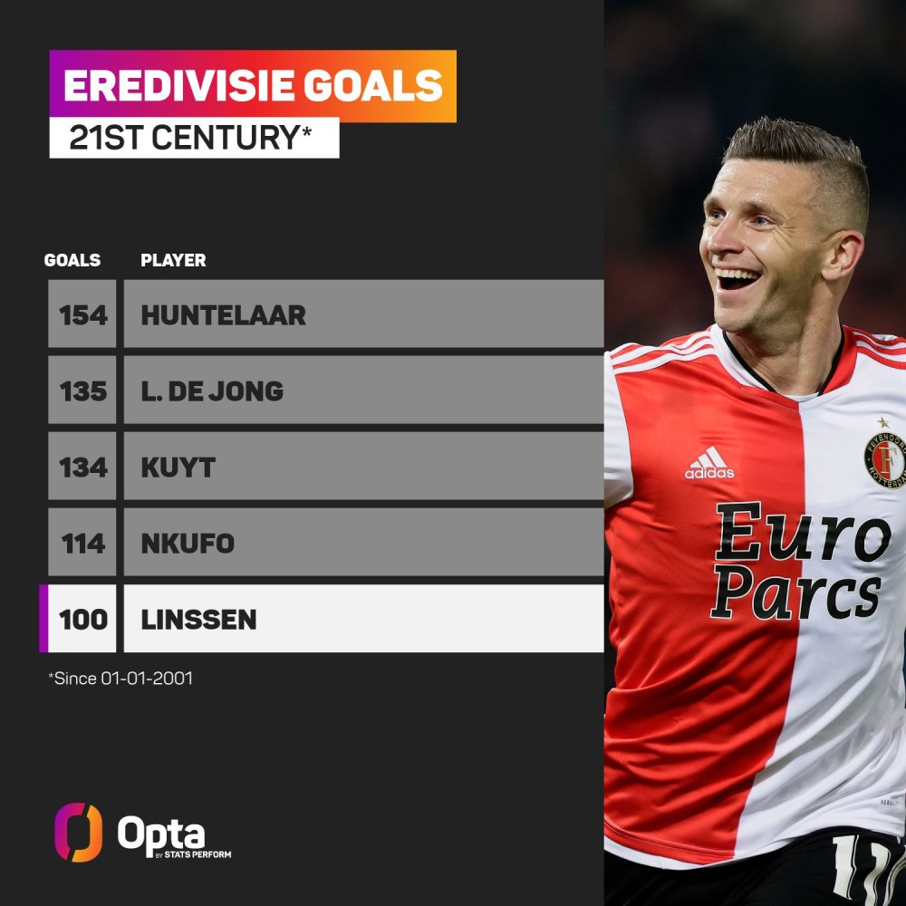 2分让他在 2分让他在